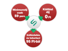 Költöztetés és bútorszállítás non-stop